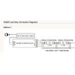 wpwm rgb z1 centraline economiche
