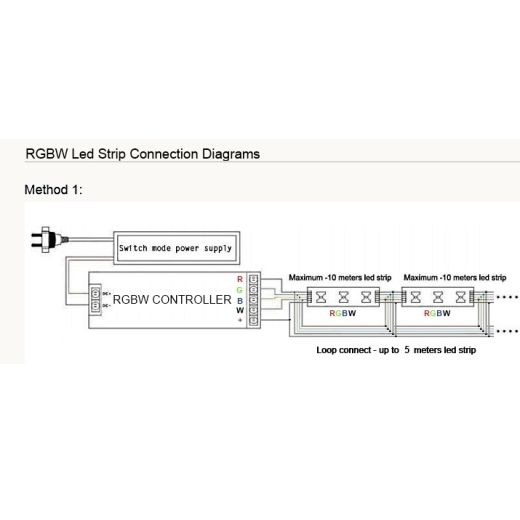 wpwm rgb z1 centraline economiche 217