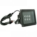 prt cct 24w proiettori