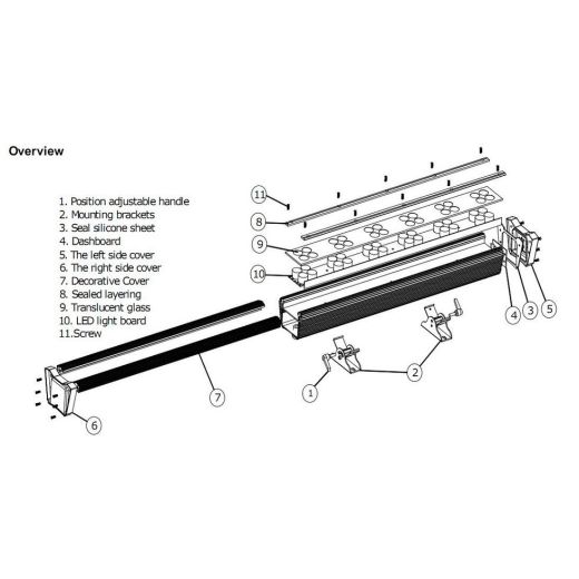 ww rgb 15w dmx wall washer