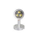 prt dimm zoom 9w proiettori monocromatici