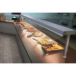 str food 166w 24v 72d cv strisce led cct smd 5050